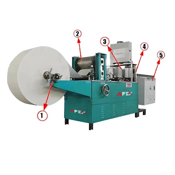 Salfetka ishlab chiqarish uskunasi — фото 2