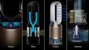 Увлажнитель - очиститель воздуха Dyson консультационные БЕСПЛАТНО — фото 2