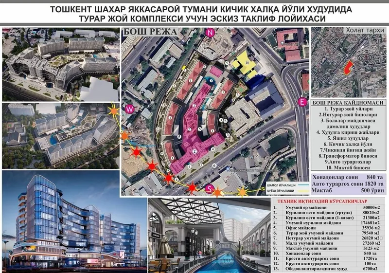 Кушбеги ер сотилади беш гектар курилишга рухсатномаси бор Предложение Кушбеги ер сотилади беш гектар курилишга рухсатномаси бор Предложение