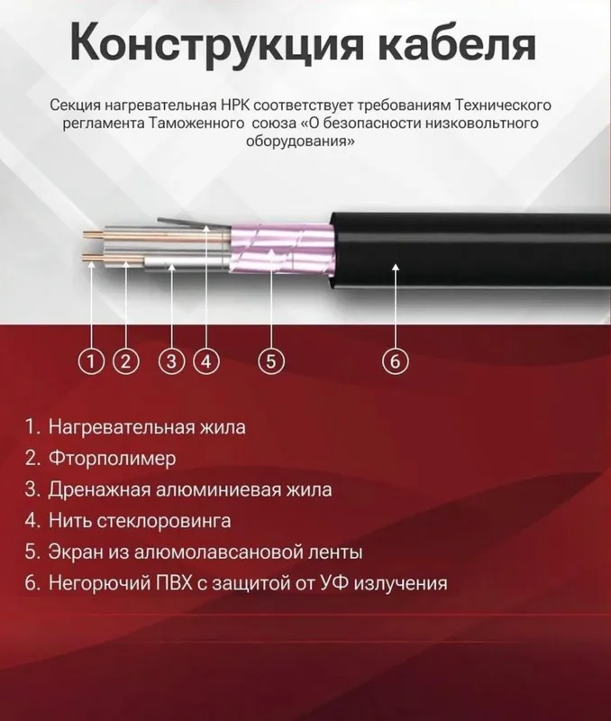Нагревательный Кабель для Террасы, Тротуаров, Защита от Снега и Льда — фото 1