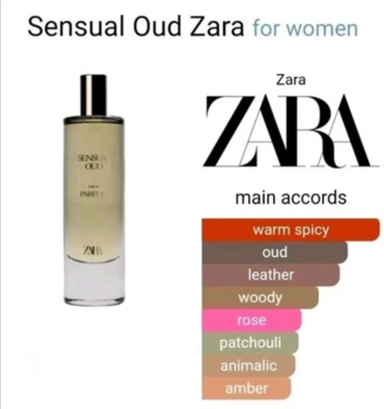 SENSUAL OUD ZARA parfum 5 SENSUAL OUD ZARA parfum 5