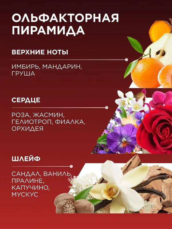 Парфюмерная вода для женщин Desirable 3 Парфюмерная вода для женщин Desirable 3
