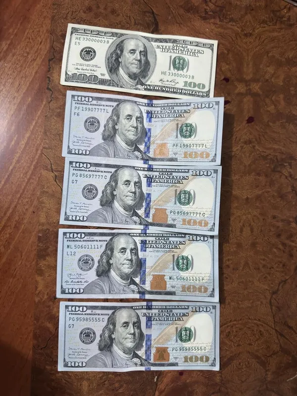 Dollars$Dollar100