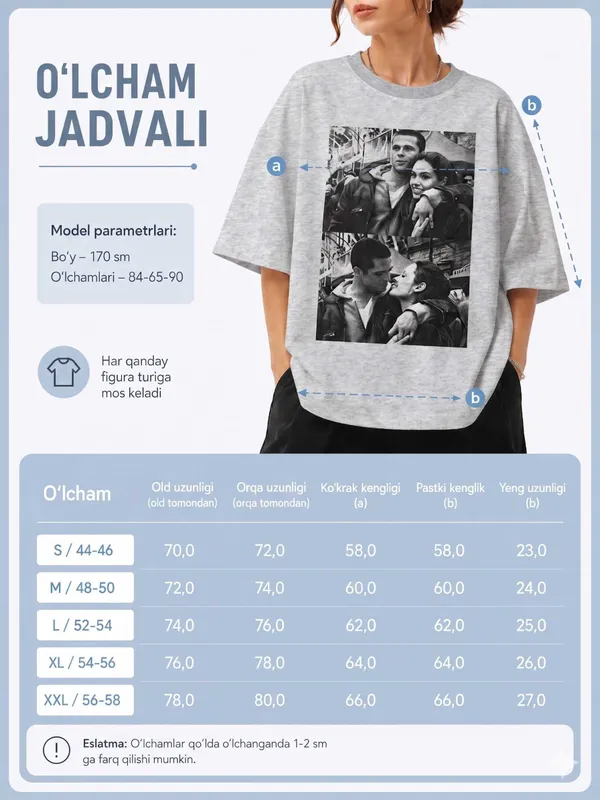 Infografika dizayn xizmati uzum market wildberries ozon uchun — фото 3