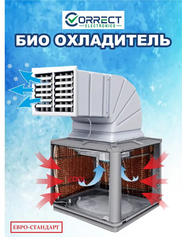 Водяное охладитель – Correct. Био кондиционер — фото 1