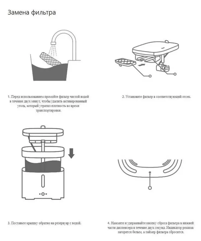 Фильтр для умной поилки для животных Xiaomi Smart Pet Fountain — фото 2