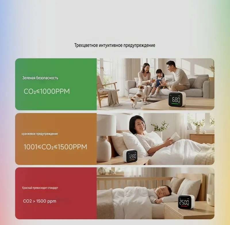 Atuman CO2 uglerod dioksid testeri 5 Atuman CO2 uglerod dioksid testeri 5