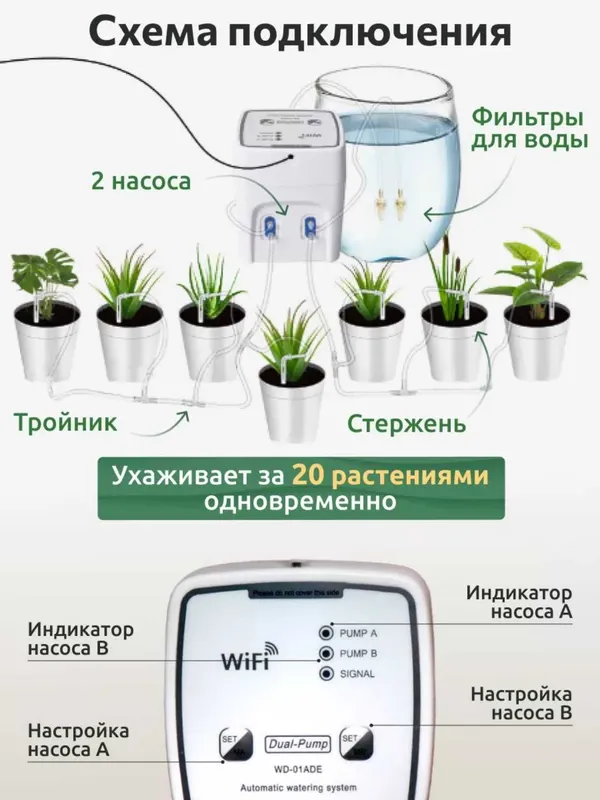 Система полива растений с двойным насосом, Wi-Fi управление — фото 2 Система полива растений с двойным насосом, Wi-Fi управление — фото 2