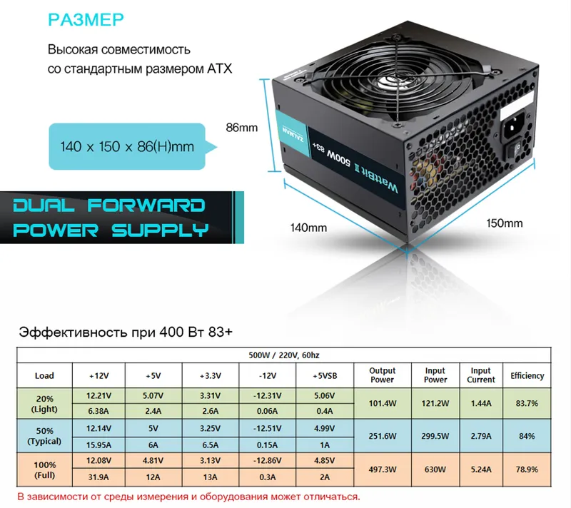 Zalman ZM500-XEII Wattbit II quvvat manbai 7 Zalman ZM500-XEII Wattbit II quvvat manbai 7