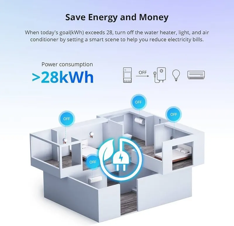 SONOFF POW Elite: aqlli energiya hisoblagichi, 16 A, 3500 Vt, Wi‑Fi 3 SONOFF POW Elite: aqlli energiya hisoblagichi, 16 A, 3500 Vt, Wi‑Fi 3