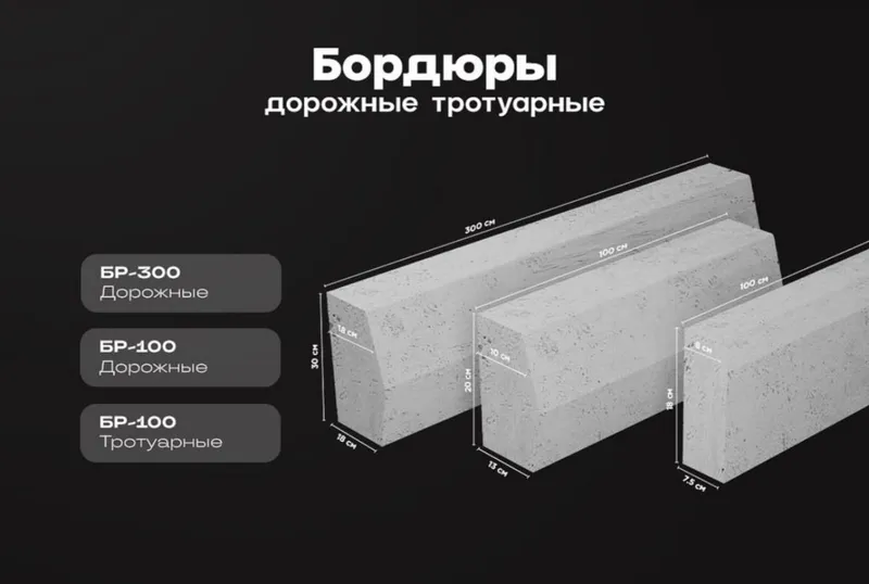 колодец фбс блок плиты  бордюр лоток — фото 2