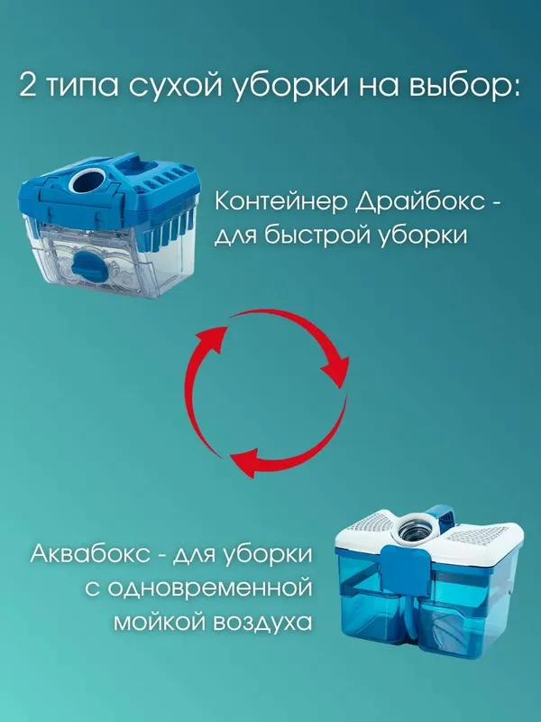 Пылесос для сухой уборки Cycloon Hybrid Comfort — фото 2