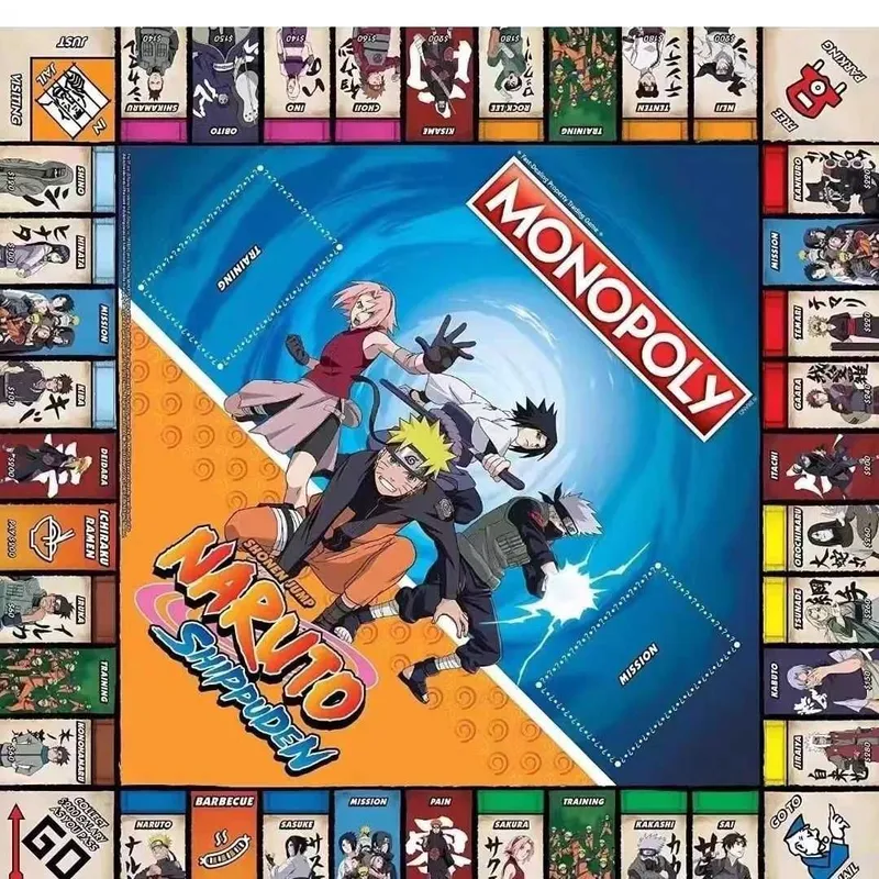 АНИМЕ МОНОПОЛИЯ - One Piece, Naruto, Dragon Ball Z (настольная игра) — фото 5