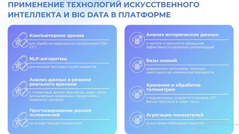 Автоматизация, интеграция и оптимизация бизнес процессов и производств — фото 1