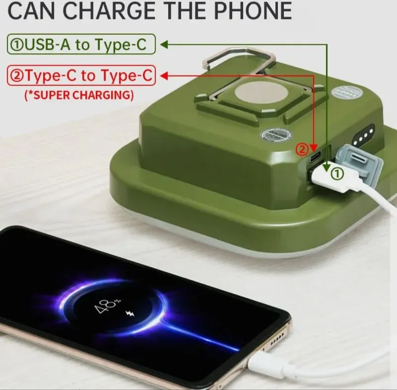 Фонарь кемпинговый аккумуляторная походный подвесной+ power bank — фото 3 Фонарь кемпинговый аккумуляторная походный подвесной+ power bank — фото 3