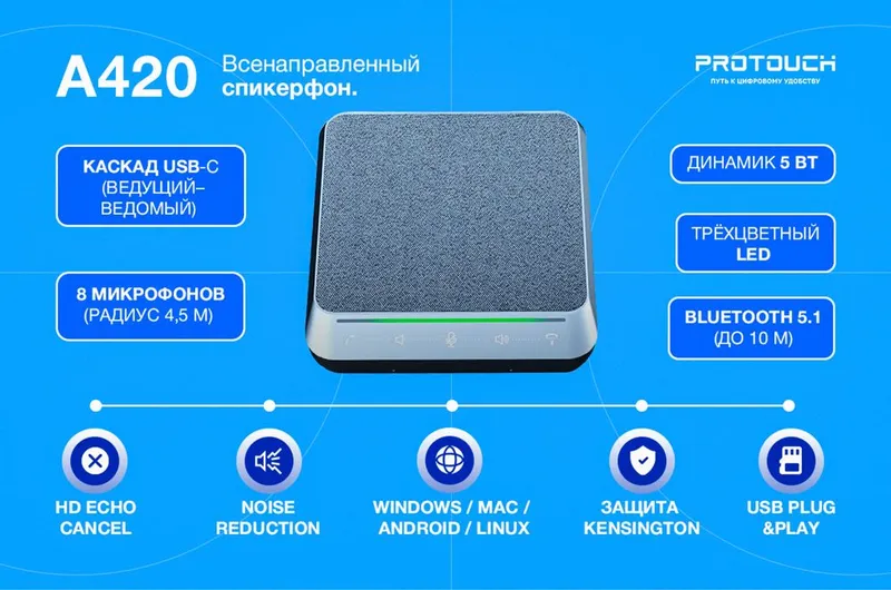 Minrray A420 — конференционный AI спикерфон с каскадным подключением 2 Minrray A420 — конференционный AI спикерфон с каскадным подключением 2