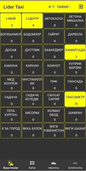 Taxi Programma, Taxi dastur, Taksometr, Taksometr, taksi programma 6