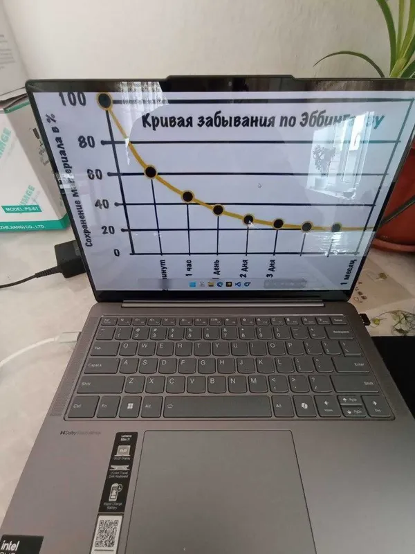 Lenovo Slim 7 14IMH9 — фото 1