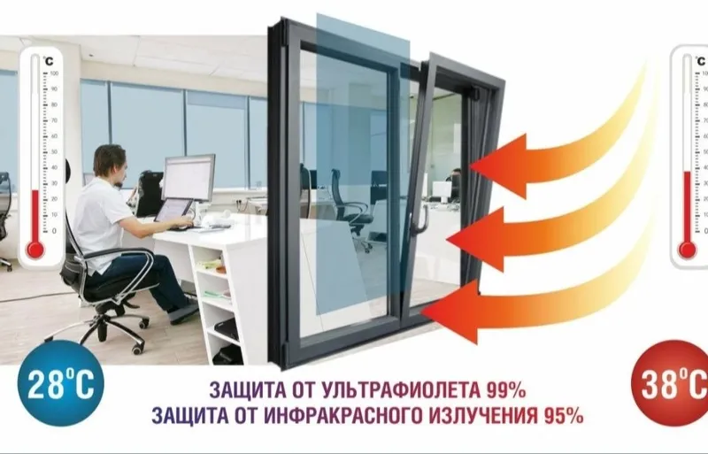 Оклейка тонировка по зданию и офиса солнце защитная