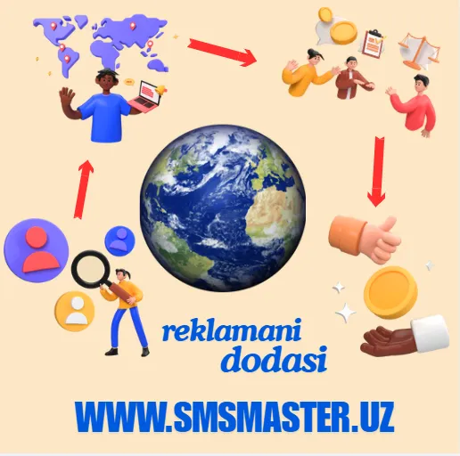 smsmaster.uz, sms marketing, услуга SMS-рассылки 2
