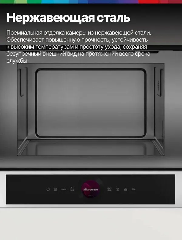Bosch Микроволновая печь встраиваемая BFL7221W1 — фото 3