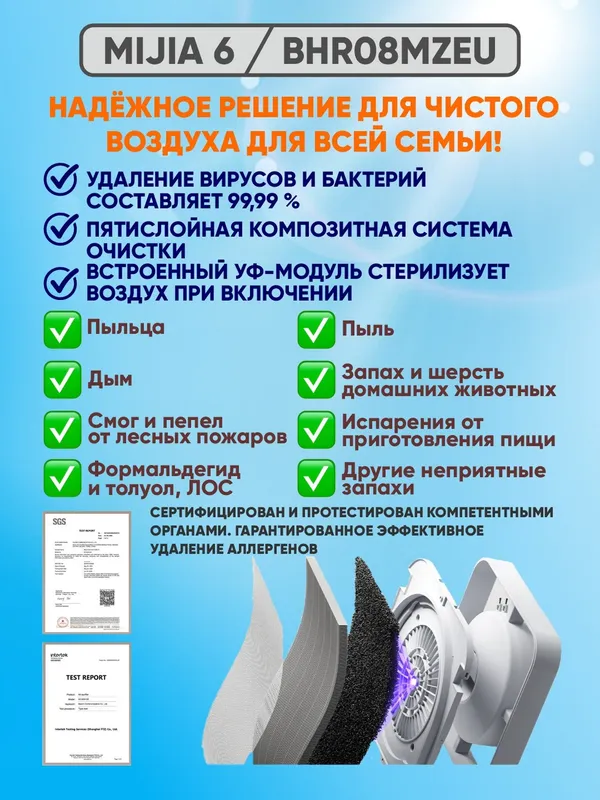 Очиститель воздуха Mijia Smart Air Purifier 6 EU (Global), белый — фото 2