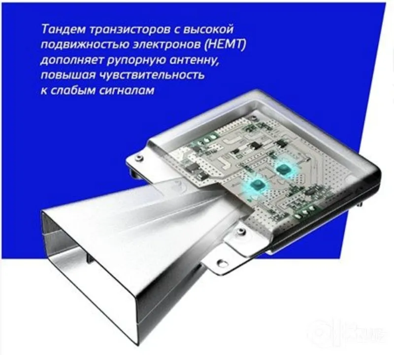 Антирадар SilverStone F1 WiFi 8 Антирадар SilverStone F1 WiFi 8
