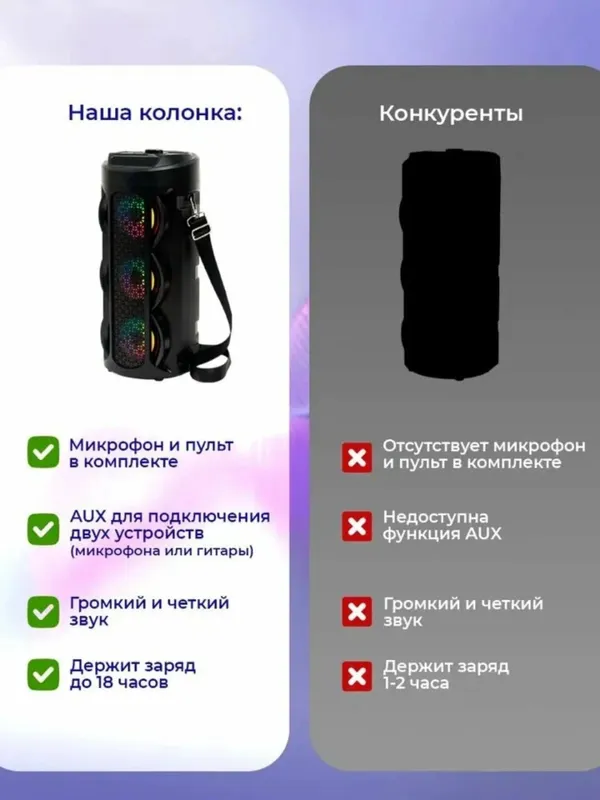 Беспроводная колонка с караоке ZQS4303 — фото 4