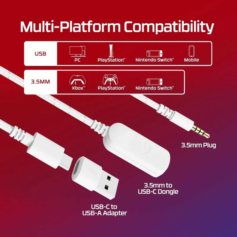 HyperX Cloud III White (Wired) 4 HyperX Cloud III White (Wired) 4