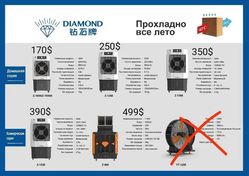 Водяной охладитель Diamond Воздушный 1 Водяной охладитель Diamond Воздушный 1