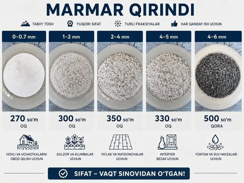 Marmar Qirindi Sotiladi