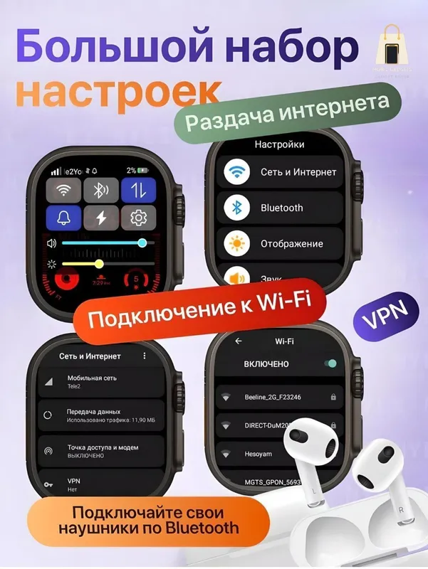 Смарт-часы с SIM-картой, Android смарт-часы, C96 4