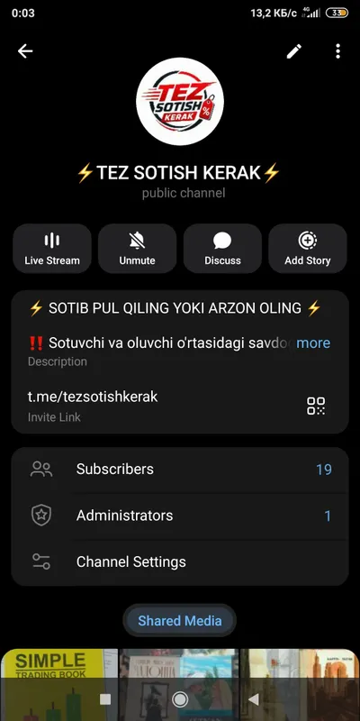 Telegram Reklama joylash xirmati