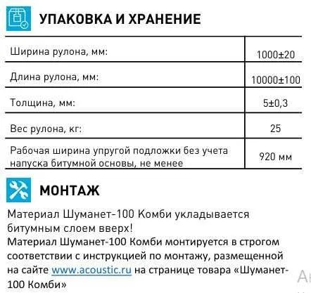 ШУМАНЕТ-100 КОМБИ звуко-гидроизолирующий материал рулонный 4