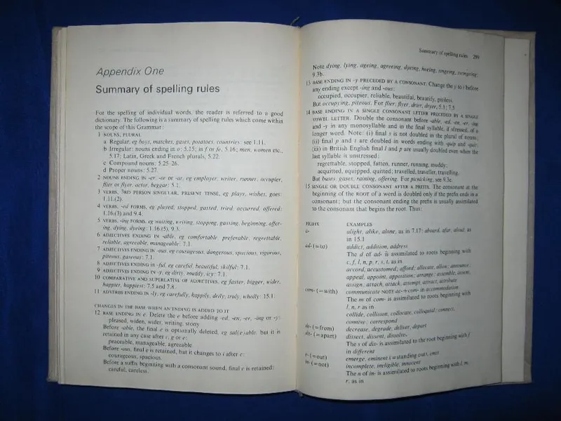 Ingliz tilini o‘rganuvchilar uchun grammatikaga oid qo‘llanma. R.A.Close. 1975 7 Ingliz tilini o‘rganuvchilar uchun grammatikaga oid qo‘llanma. R.A.Close. 1975 7