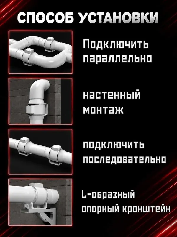 Канальный вентилятор HF 75, 100, 125, 150, 160, 200, 250, 315 и 350 мм 6 Канальный вентилятор HF 75, 100, 125, 150, 160, 200, 250, 315 и 350 мм 6