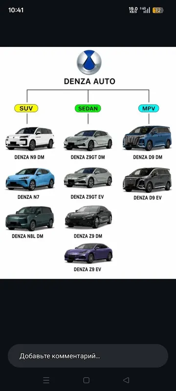 Investr kere ijara lizing asosida moshina beramiz AVTAPARK MCHJ ochtik 4