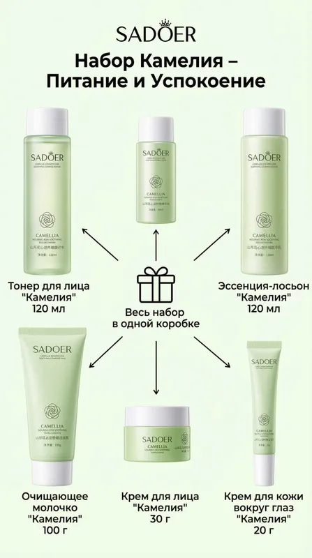 Набор косметики, подарок для женщин, подарки на 8 марта, подарочный — фото 3