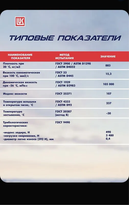 Россия, не Казахстан! Масло трансмиссионное ЛУКОЙЛ 80W-90 — фото 3