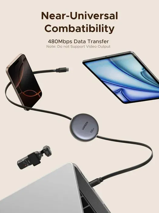 Зарядное устройство UGREEN 100W с выдвижным USB-C