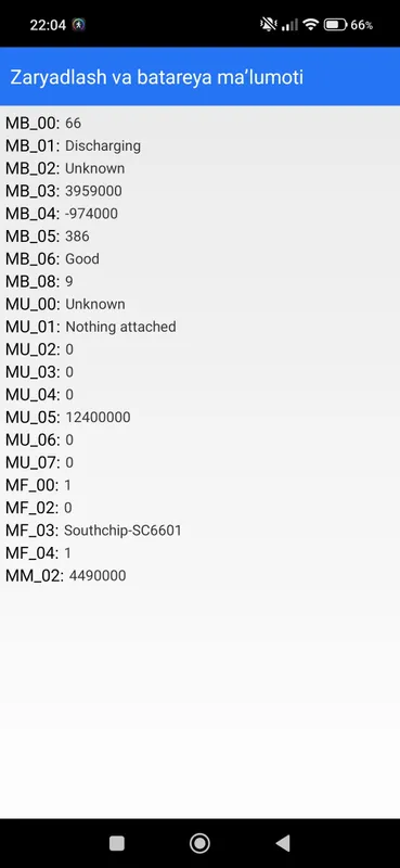 Продаётся Redmi 15 Sandy Purple (8/256) 7