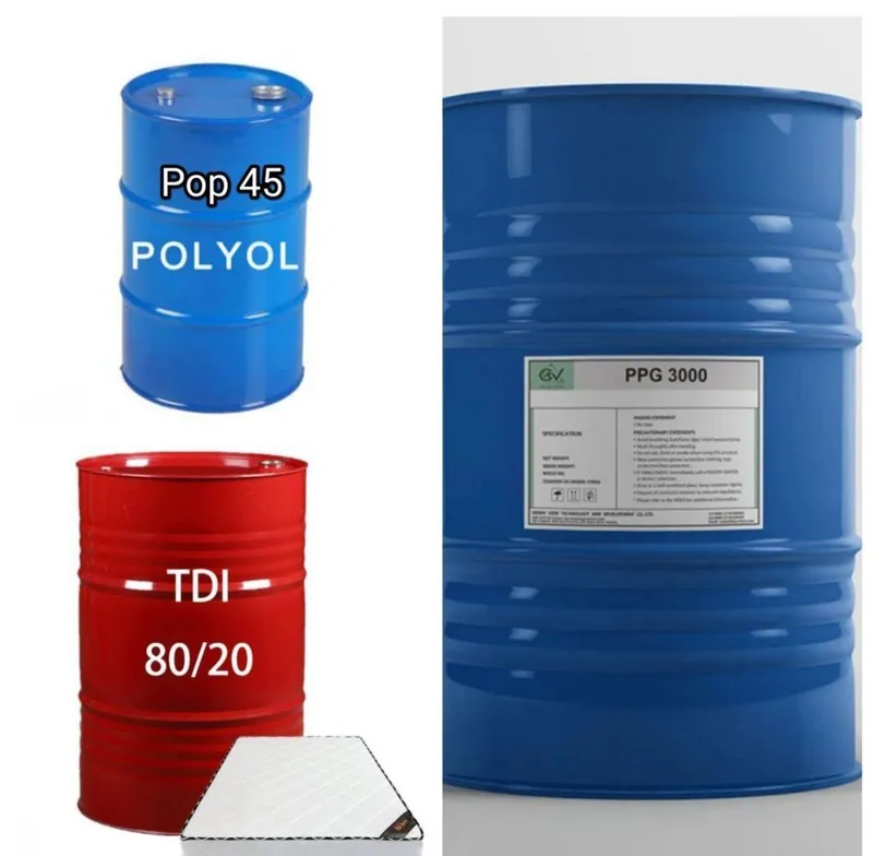 TDI 80/20 /ТДИ 80/20 TDI 80/20 /ТДИ 80/20