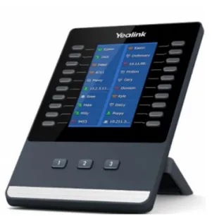 IP Telefon apparat qurilmasi