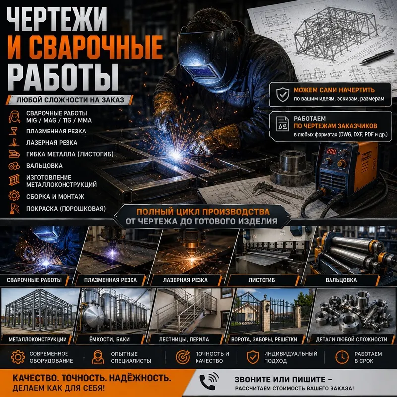 Изготовление металлоконструкций и изделий из металла на заказ 3