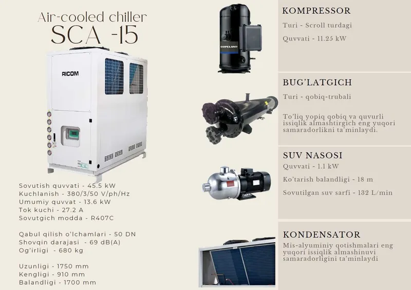 Ricom SCA -15 Chiller 15 HP Чиллер 15 НР 1