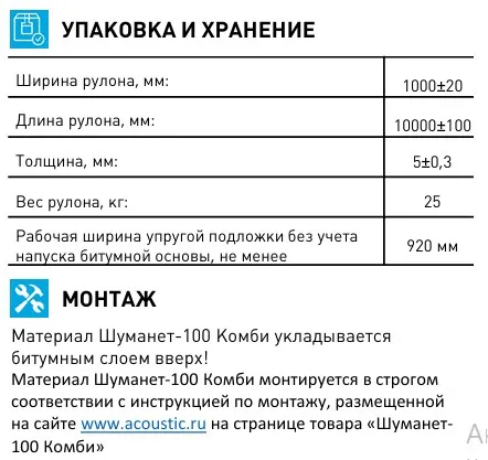 ШУМАНЕТ-100 КОМБИ звуко-гидроизолирующий — фото 2