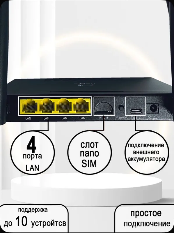 4G SIM-kartali B720 Wi‑Fi routeri 5 4G SIM-kartali B720 Wi‑Fi routeri 5