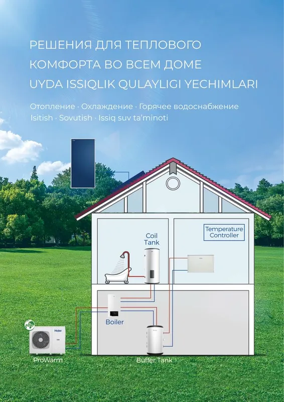 Тепловой наос Haier 3 в 1. Отопление, ГВС, охлаждение. — фото 2 Тепловой наос Haier 3 в 1. Отопление, ГВС, охлаждение. — фото 2