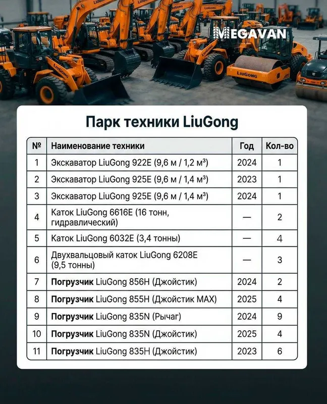 LiuGong Maxsus texnikalar MEGA SKIDKA, Lizing orqali Nasiya — фото 1