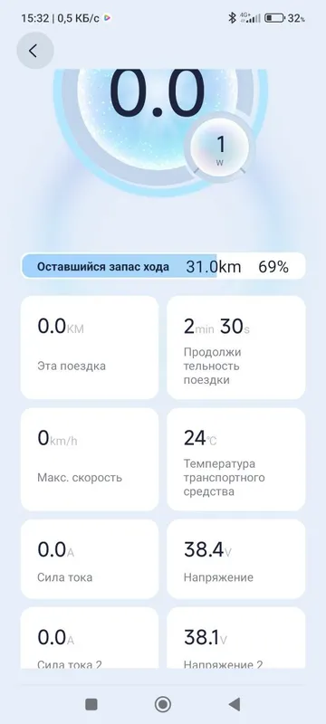 Электро сомакат продажа — фото 5